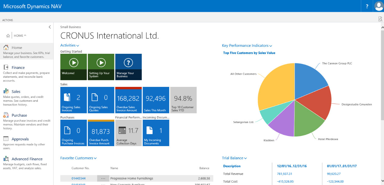 Microsoft-NAV